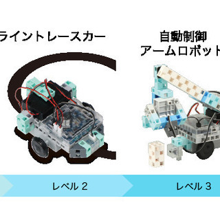 2020入会キャンペーン実施中！！＜～9／15＞バレッドキッズのロボットプログラミング中級コース　の画像