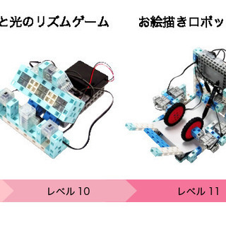 2020入会キャンペーン実施中！！＜～9／15＞バレッドキッズのロボットプログラミング中級コース　の画像