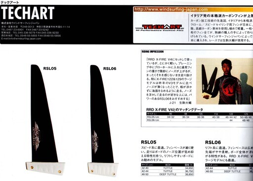 即決！カーボンフィン　36ｃｍ