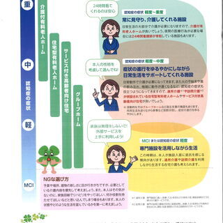 「はじめての老人ホーム探し　認知症特集　Vol.25」を発行。【有料老人ホーム情報館】 - その他