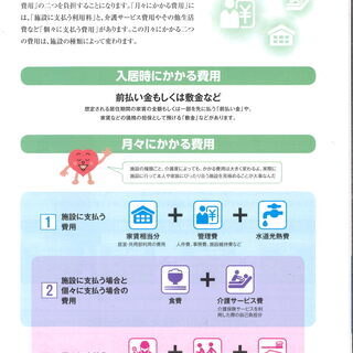 「はじめての老人ホーム探し　認知症特集　Vol.25」を発行。【有料老人ホーム情報館】 − 東京都