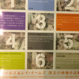 EAMES FILMS:チャールズ&レイ・イームズの映像世界（DVD）の画像
