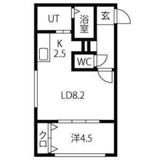 物件名	プラシードブルグ琴似