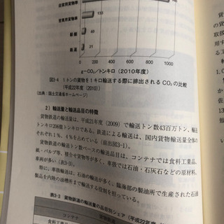 書籍　物流からみた道路交通計画の画像