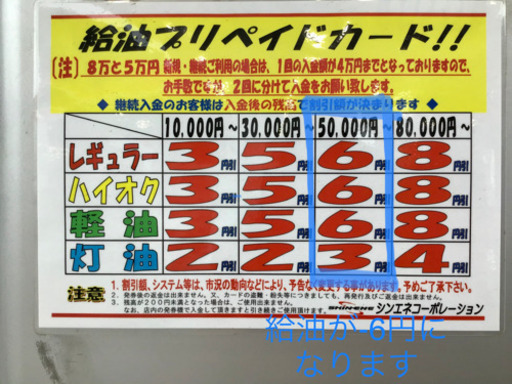 【守谷市内／給油プリカの共有希望】給油が-6円