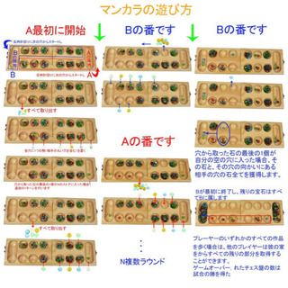 ✨新品未使用✨💝 ボードゲーム Mancala 🔴1の画像