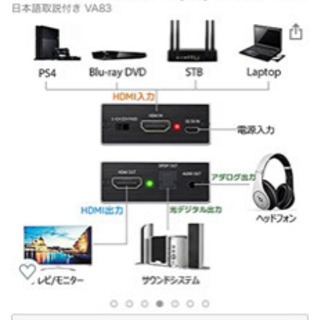 HDMIから音声を分離しますの画像
