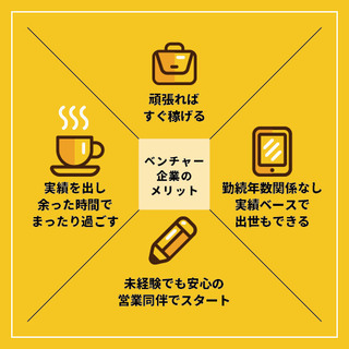 【正社員募集】法人営業、ルート営業の正社員募集！の画像
