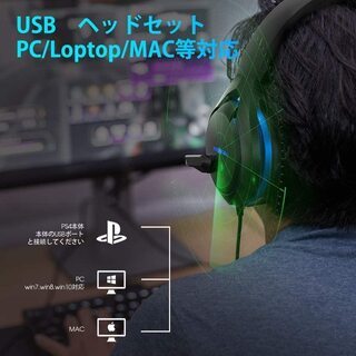 【新品・未使用】ゲーミングヘッドセットの画像