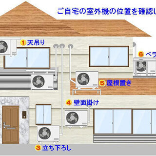 エアコン工事お困りの方