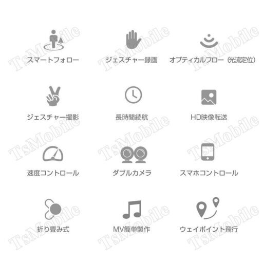 ドローン 2019秋新商品SG901 RCドローン 折りたたみ式 FPVクワッドコプター搭載 4K HD空撮カメラ付 RC パネル付きリモコン　バッテリー残量表示