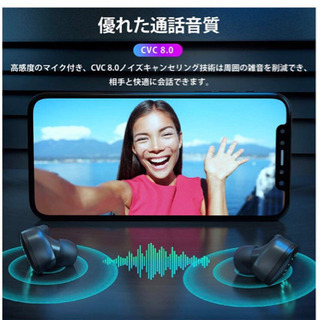 お譲り先決まりました。ワイヤレスイヤホン　未使用、高音質の画像