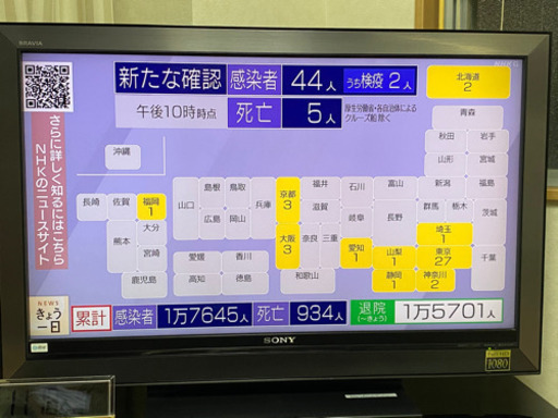 テレビ・テレビ台・ブルーレイレコーダー