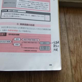 日商簿記1級　全経上級理論対策第2版の画像