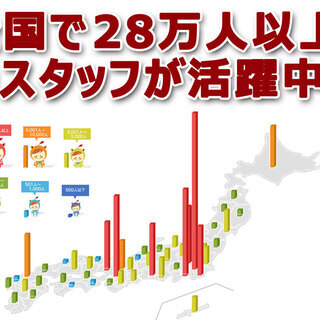 ✨緊急募集✨_那覇市_新商品クリーナー什器設置のお仕事！(業務委...