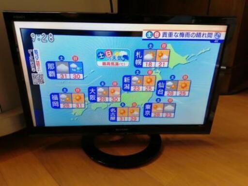液晶テレビ