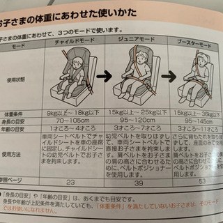 レカロ　チャイルドシート兼ジュニアシート Start H1の画像