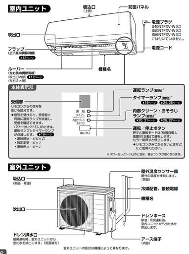 【土日特価】ダイキン家庭用エアコン　冷房23畳　暖房18畳　