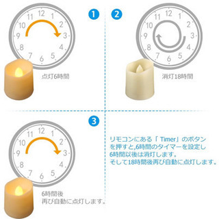 LEDキャンドルライト　18個の画像