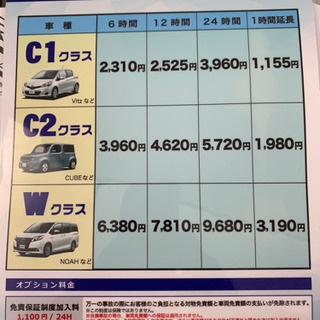 地元に格安レンタカーあります🚙 - 札幌市