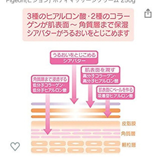 ピジョン　マッサージクリーム　クリーム　妊娠線　ボディークリーム　マタニティの画像