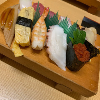 ツーリング仲間募集 - メンバー募集