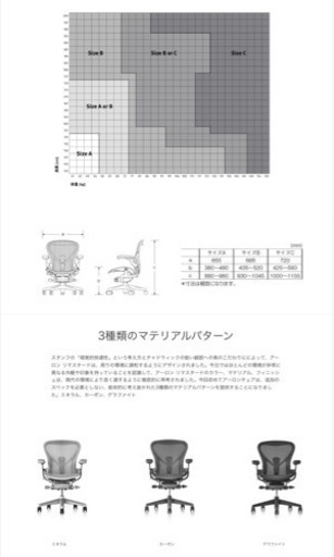 アーロンチェア　リマスタード　ライト　サイズB アームレス