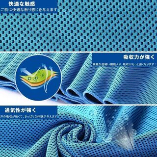 【新品・未使用】瞬冷 冷却タオルの画像