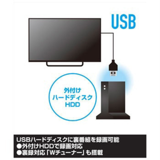 【2019年製】美品 テレビ 50インチ 50型 山善 YAMAZEN Qriom