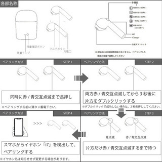 ワイヤレスイヤホンの画像