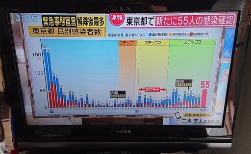 SONY 32型　液晶テレビ　テレビ台　セット 5千円に値下げしました。