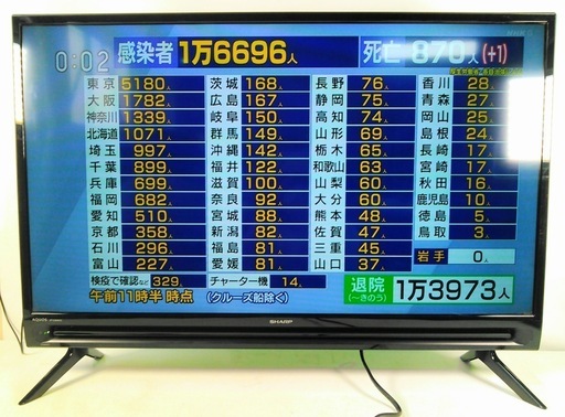 安心の一年保証！SHARP/シャープ 液晶テレビ AQUOS 2T-C32AC2 32インチ 2019年製1220052704 ガーランド草加