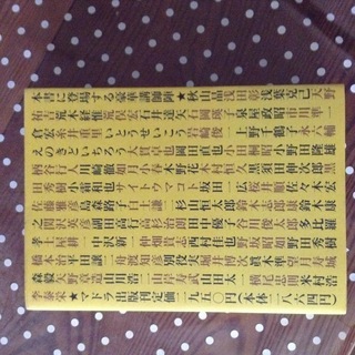 広告大入門 広告批評編を、０円でお譲りしますの画像