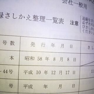 モデル文例書式集  新日本法規の画像