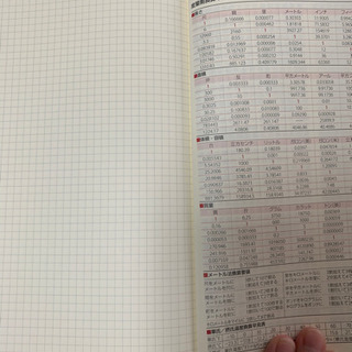 2020.3〜2021.6 高橋の手帳の画像