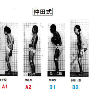 60歳以上～高齢者　簡単なリハビリ機能回復運動　出張指導の画像