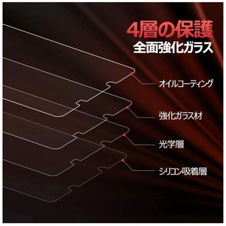 Xperia 1 IIガラスフィルムの画像
