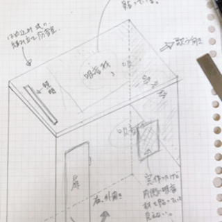 自作防音室