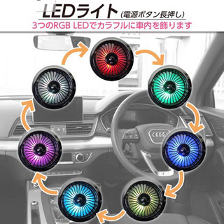 【新品】エアコン口取付型　小型扇風機 車用 風量3段階 LEDライト USBの画像
