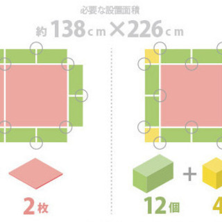 【値下げ！】萩原株式会社のキッズコーナー【CHOCO KIDS(旧バージョン)】18個セットの画像