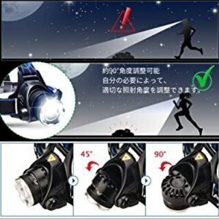 （在庫処分）LEDヘッドライト　ご注意：充電器はUSBではございません。の画像
