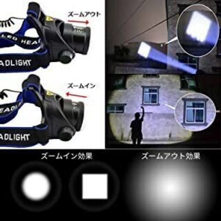 （在庫処分）LEDヘッドライト　ご注意：充電器はUSBではございません。の画像