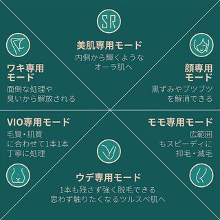 新品・未開封　BoSidin レーザー脱毛器 永久脱毛の画像
