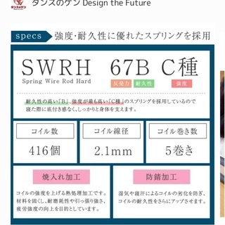 セミダブルマットレスの画像