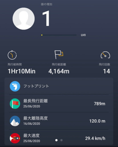 極美品 フライト1時間【dji mabic air フライモアコンボ】おまけ付き
