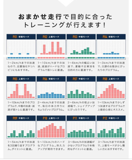 電動ルームランナー！！〔譲り先が決定してしまいました。〕