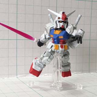ガンダム、ガンプラあたりで - 品川区