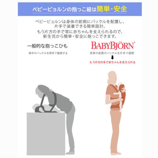 ベビービョルン  抱っこ紐