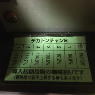 4号機 デカドンちゃん 家庭用電源 【値下げ】の画像