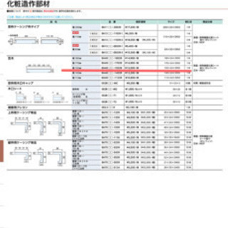 化粧造作材　笠木   の画像